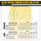 Куртка M-Tac зимова Alpha Gen.III Pro Primaloft Dark Navy Blue Розмір 2XL/R - зображення 8