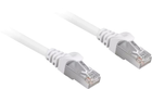 Patchcord Sharkoon Cat 6a S/FTP 20 m Biały (4044951020355)