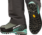 Черевики Scarpa Manta Tech GTX WMN 37,5 Conifer/Green Blue - зображення 4