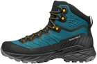 Черевики Scarpa Rush TRK LT GTX 44 Petrol/Mustard - зображення 3