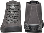 Черевики Scarpa Mojito City Mid GTX Wool 43 Ardoise - зображення 4