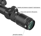 Прицел оптический Discovery Optics HT 4-16x44 SFIR FFP (30 мм, подсветка) - изображение 5