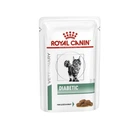 Royal Canin Diabetic Feline Pouches для кошек, страдающих сахарным диабетом