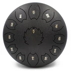 Глюкофон Fzone STD12I13N Black