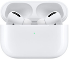 Навушники Apple AirPods Pro with MagSafe Charging Case 2019 (MLWK3)