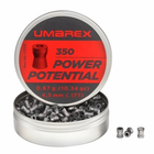 Кулі Umarex Power Potential 0,67гр. кал.4.5 (.177) 350шт.