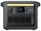Зарядная станция универсальная Anker SOLIX C1000X 1056Wh 1800W
