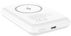 Powerbank Energizer QM5000 5000 mAh 15W White (0842982104648)