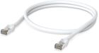 Патч-корд Ubiquiti UniFi Outdoor Cat 5e 1 м White (UACC-CABLE-PATCH-OUTDOOR-1M-W)