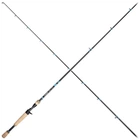 Спиннинг G.Loomis NRX Jig & Worm Casting NRX 803C JWR 2.03m 5-18g Casting одночастный