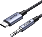 Переходник UGREEN CM450 USB-C Male to 3.5mm Male Audio Cable with Chip 1m