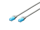 Патч-корд Digitus DK-1512-030