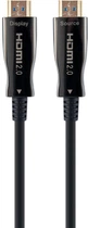 Кабель оптический (AOC) Cablexpert HDMI V.2.0 80 м (CCBP-HDMI-AOC-80M-02)