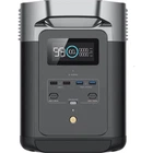 Зарядна станція EcoFlow DELTA 2 (ZMR330-EU)