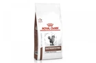 Корм Royal Canin Fibre Response