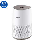 Очищувач повітря PHILIPS AC0650/10