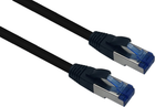 Патч-корд Helos S/FTP Cat 6a 45 m Black (4005938055890)