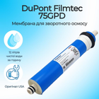 Мембрана зворотноосмотична DuPont Filmtec 75GPD мебрана для зворотного осмосу
