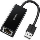 Зовнішня мережева карта / Мережевий адаптер Ugreen CR111 100mbps Ethernet LAN RJ45 (20256)