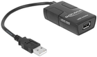 Адаптер Delock USB-ізолятор 15 cm Black (4043619625888)