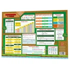 Обучающий коврик Математика 1-4 134166 А3