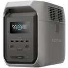 Зарядна станція EcoFlow DELTA 3, 1500 (1536 Вт·год) Європейські розетки!!