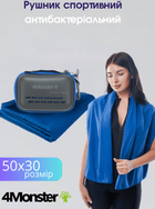 Рушник спортивний антибактеріальний ANTIBACTERIAL TOWEL 4Monster T-ECT-50 синій