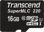 Karta pamięci Transcend USD220I microSDHC 16GB Class 10 UHS-I U1 (TS16GUSD220I)