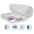 Топер Eurosleep SIMPLEX STRONG ТРИКОТАЖ 90x200 см