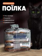 Автоматическая поилка для котов и собак животных питьевой фонтан поилка с фильтром для воды 2.2л прозрачная