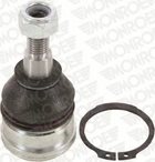 Кульова опора MITSUBISHI COLT, SMART FORFOUR, MONROE (L10584)