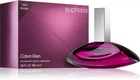 Парфюмированная вода Calvin Klein Euphoria для женщин