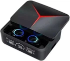 Вакуумні навушники bluetooth 5.3 з RGB LED-підсвіткою Бездротові TWS M90 Pro із зарядним кейсом
