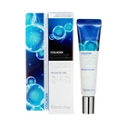 Зволожуючий крем-сироватка для очей з колагеном Farmstay Collagen Water Full Moist Rolling Eye Serum 25 мл.