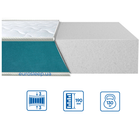 Ортопедический беспружинный матрас Eurosleep Fresh-foam / Фреш фом цена за кв.м нестандарт