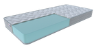 Ортопедичний безпружинний матрац Eurosleep "FLEXON" - 80х200 см