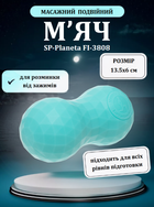 М'яч кінезіологічний подвійний Duoball (міні валик) SP-Planeta FI-3808 (TPR, розмір 13,5x6см, бірюзовий)
