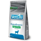 Сухой лечебный корм для собак Farmina Vet Life Hypoallergenic Egg & Rice