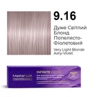 Краска для волос Supermash Master LUX professional