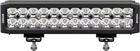 Додаткова фара OSRAM Lightbar VX250-CB (4062172141932)
