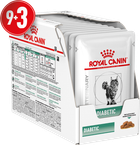 Royal Canin Diabetic Feline Pouches для кошек, страдающих сахарным диабетом