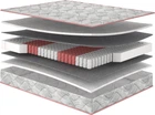 Матрас ортопедический Matro (MatroLuxe) Four Red Carmin/Кармин 80х190 см (0015573495)