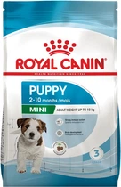 Сухий корм Royal Canin Puppy Mini для цуценят дрібних порід до 10 місяців