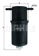 Топливный фильтр Knecht/MAHLE (KL873)