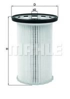 Фильтр топливный Knecht KX342 MAHLE (KX342)