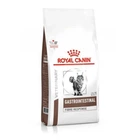 Корм Royal Canin Fibre Response