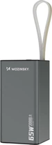 Powerbank Wozinsky K65+ 65W 30000mAh 2x USB-C, 1x USB-A 65W Gray (5907769364457)