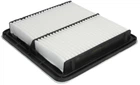 Фільтр повітряний JC Premium (B27016PR)
