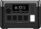 Зарядна станція Oukitel P1500E Plus / 1800 Вт / 1536 Вт⋅год / LiFePO4