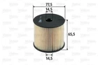 Топливный фильтр (патрон) VALEO 587903 Valeo (587903)